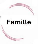 Famille